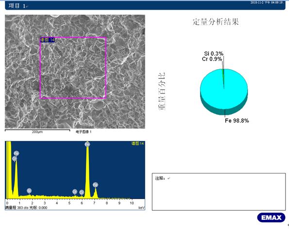 断面B2区能谱分析结果