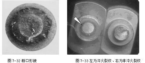 断口形貌 淬火裂纹、右为非淬火裂纹