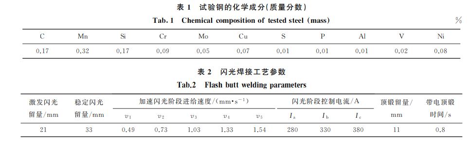 钢化学成分表