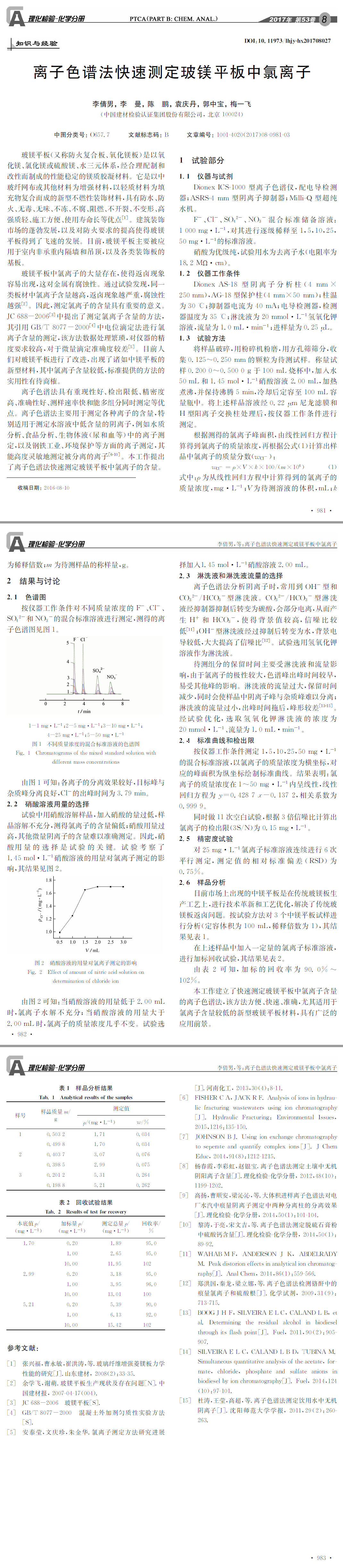 离子色谱法快速测定玻镁平板中氯离子