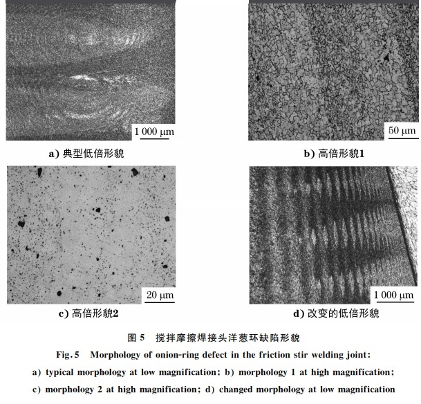 图５ 搅拌摩擦焊接头洋葱环缺陷形貌