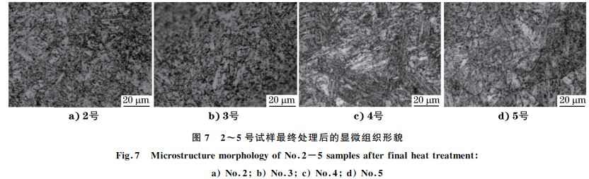图７ ２~５号试样最终处理后的显微组织形貌