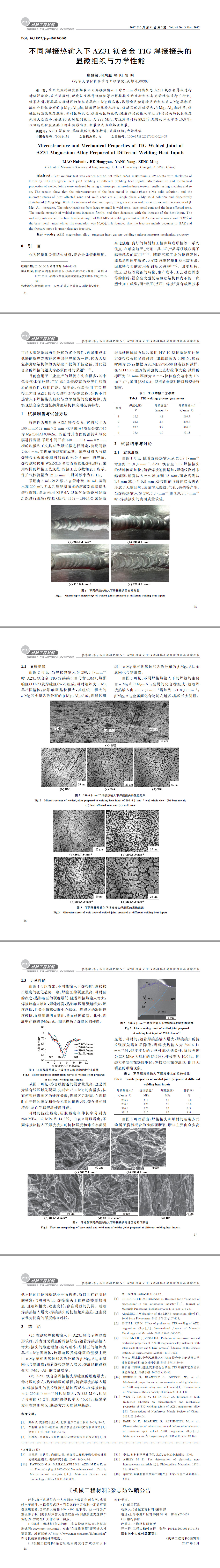 不同焊接热输入下AZ３１镁合金TIG 焊接接头的