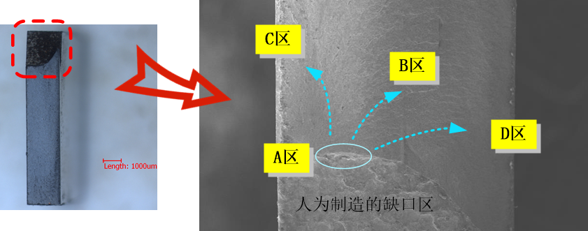 图6宏观断口