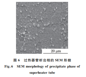 图6