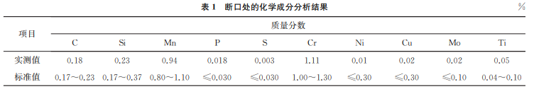 表1