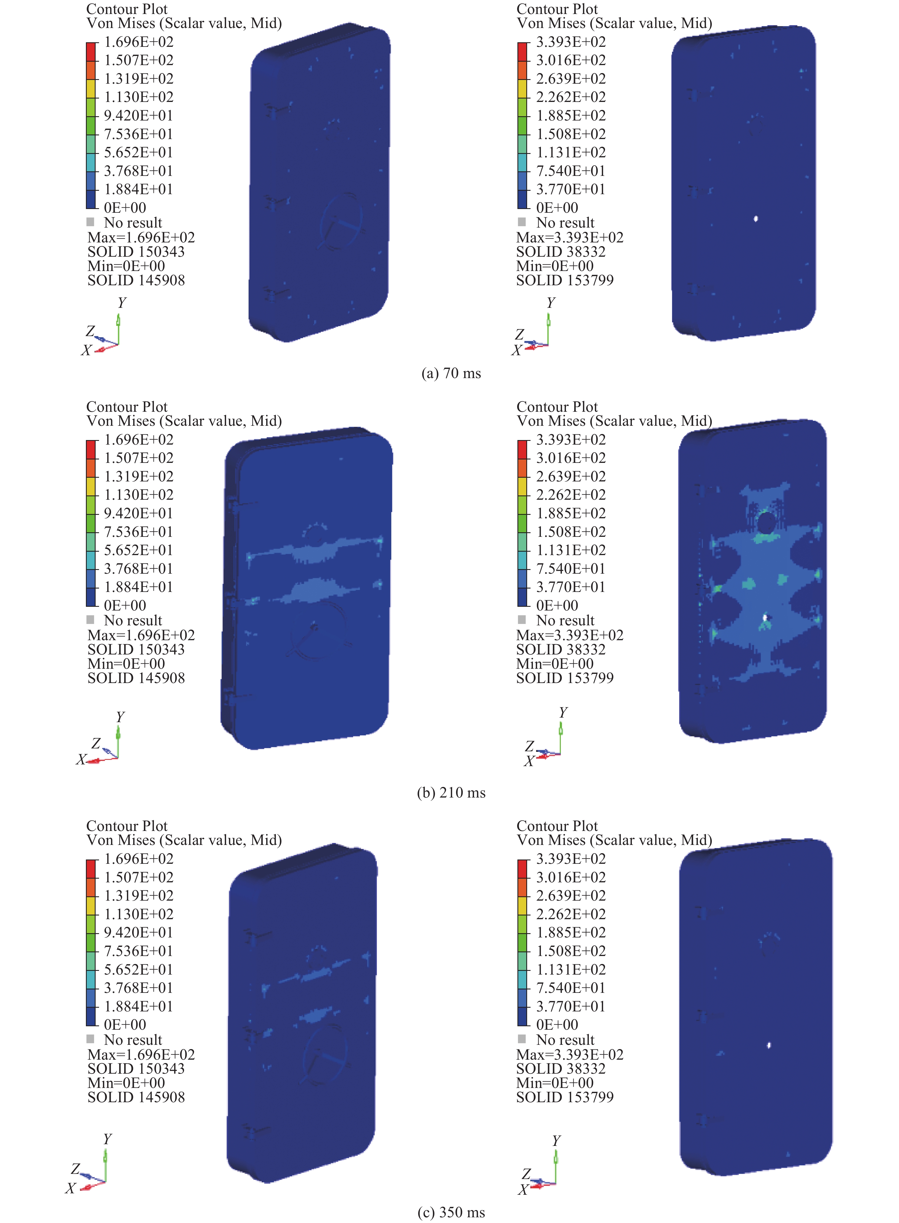 10.3969-j.issn.1000-6826.2021.02.0015-Figure5